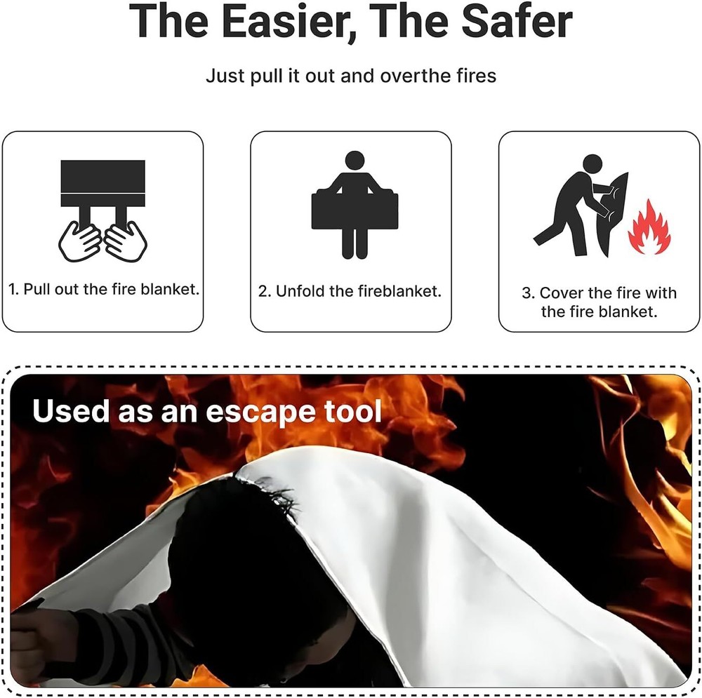 2024 Emergency Fire Blanket, Extinguisher 1 Pack, White