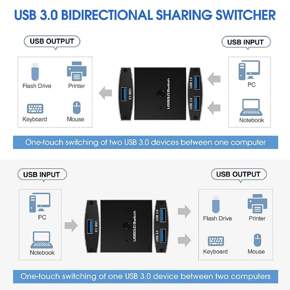 USB 3.0 Switcher Bi-Directional For Printer Keyboard Mouse Sharing Switcher