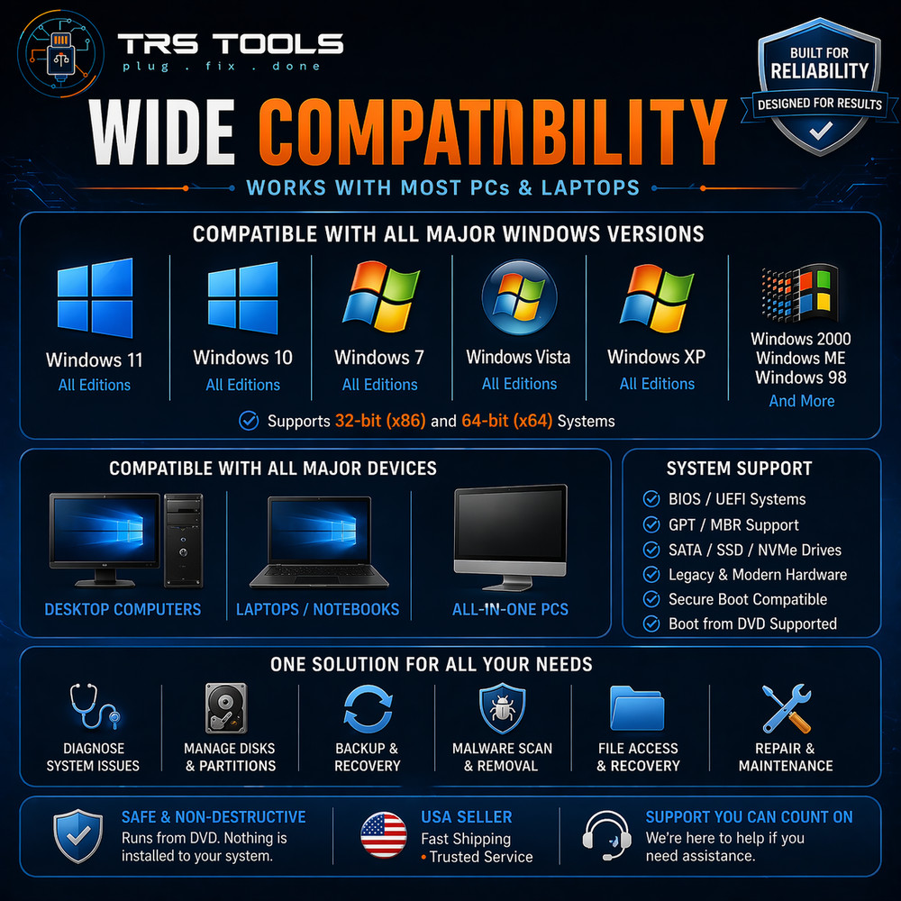 Emergency Boot Disk PC Repair Diagnostics For Windows 11, 10 CD DVD
