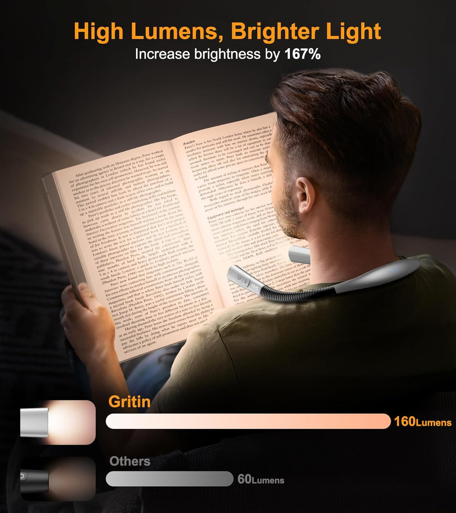 Book Light, Eye Caring 4-Color & 5-Brightness Neck Light Reading Light- Stepless
