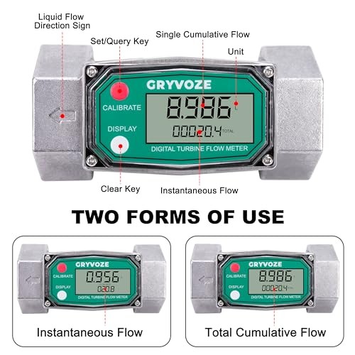 Digital inline turbine flow meter with LCD display