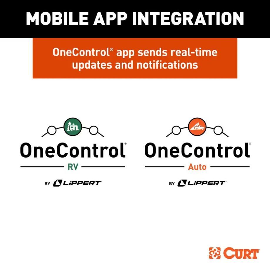 Curt 51202 Weight Distribution Hitch Sway Control Kit True Course Bluetooth