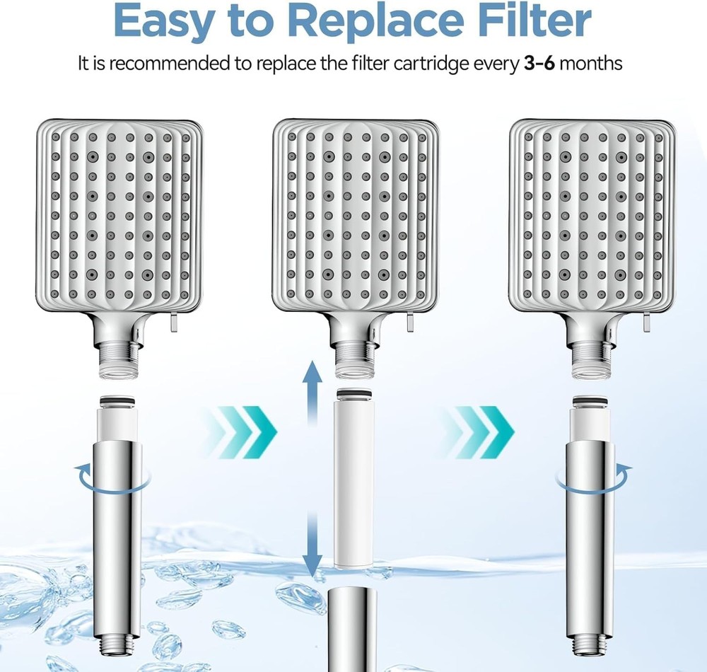 MakeFit Shower Head Filter for Handheld Head, 2 Pack 2 Pack, 2-PACK