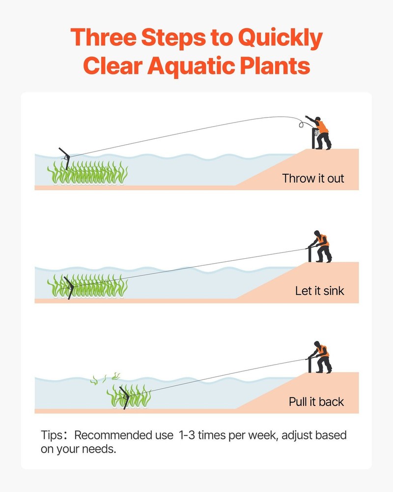 48in Rust-Resistant Lake Weed Cutter w/ Adjustable Width & 30ft Nylon Rope