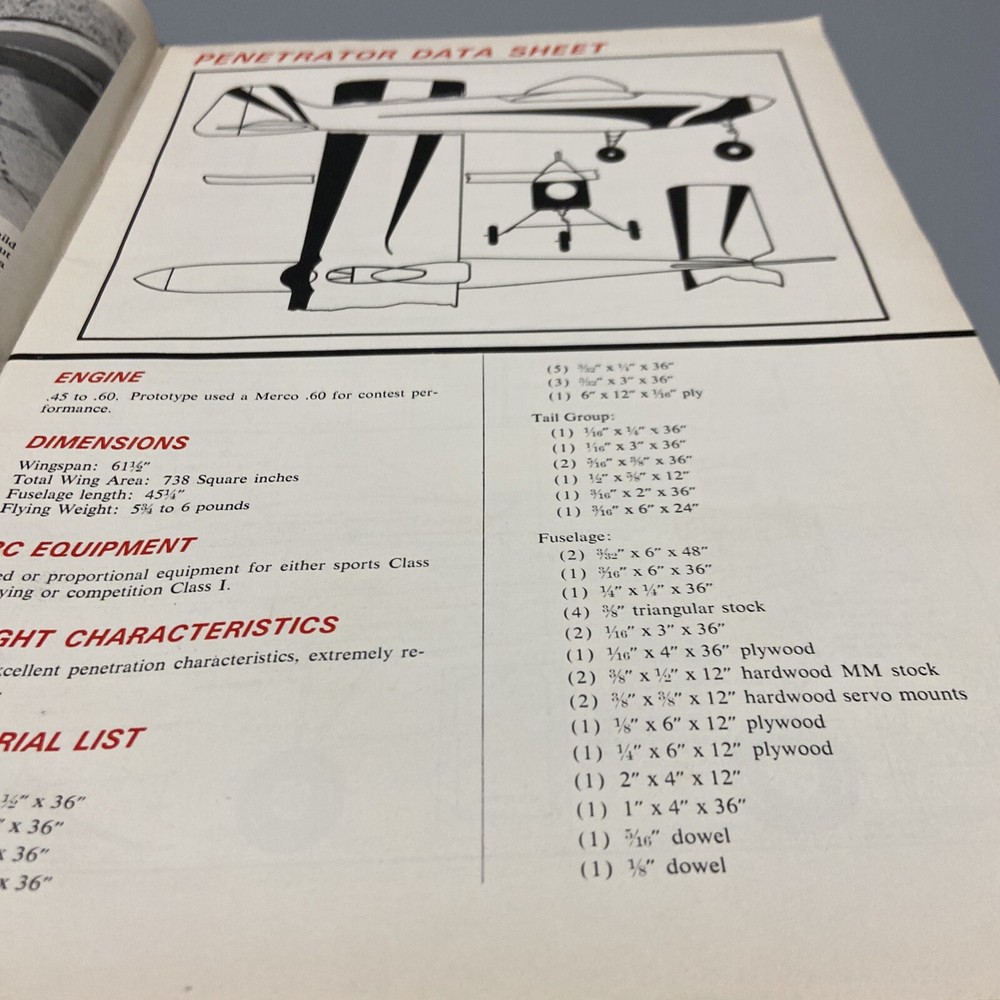 Radio Control Modeler Magazine August 1966