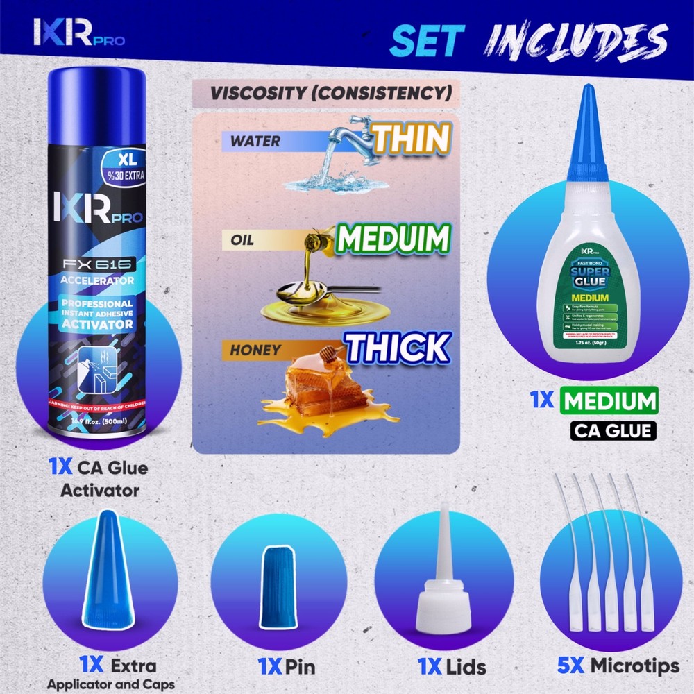 ixirpro CA Glue Medium Viscosity Kit 1.75 oz + CA Glue Activator Spray 16.9 oz