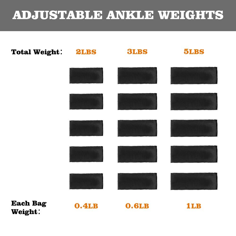 1 Pair 10 Lbs Adjustable Ankle Weights For Women Men , Strength Training Wris...