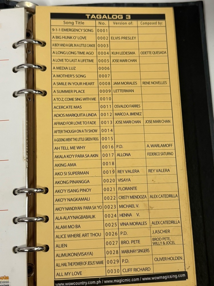 Magic Sing ED-9000 All In One Karaoke Microphone With cables ~ Untested ~ READ