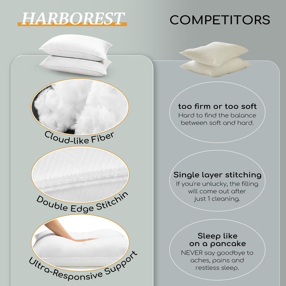 HARBOREST Bed Pillows Standard Size Set of 2 - (Pack 2), Classic