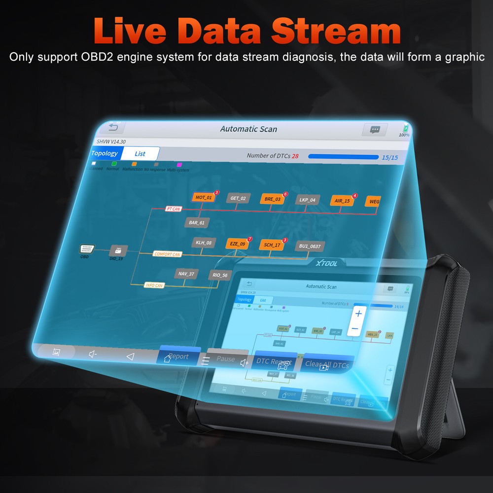 2024 XTOOL X100PADS Auto IMMO K~ey Program Full System Diagnostic Scanner+EEPROM