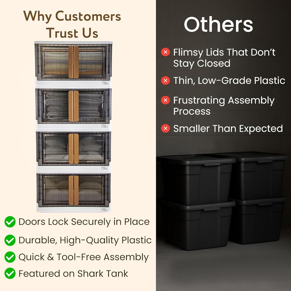 Quik Box 19 Gallon Stackable Storage Bins W/ Doors Collapsible Organizer