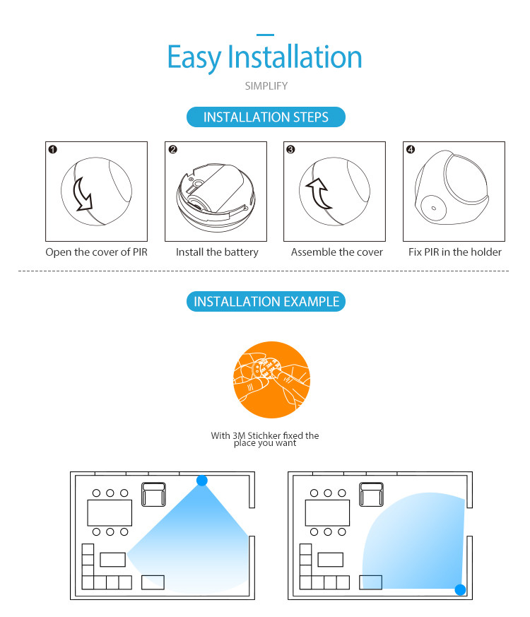 Neo WiFi PIR Motion Sensor Mini Sized Smart Home Security