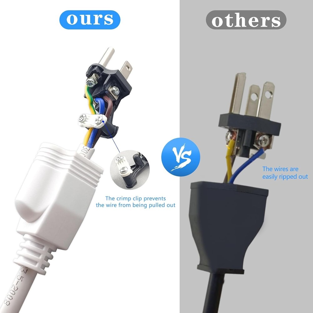 3 Prong Replacement Plug, Electrical Replacement Plugs End, 3 Pack Extension ...