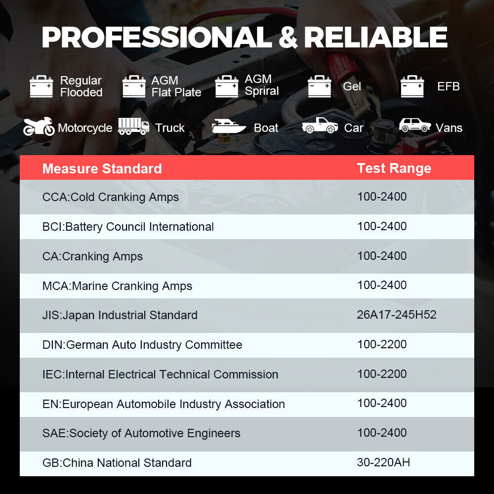 ANCEL BST100 12V Battery Tester Cranking Charging System Load Test Analyzer Tool
