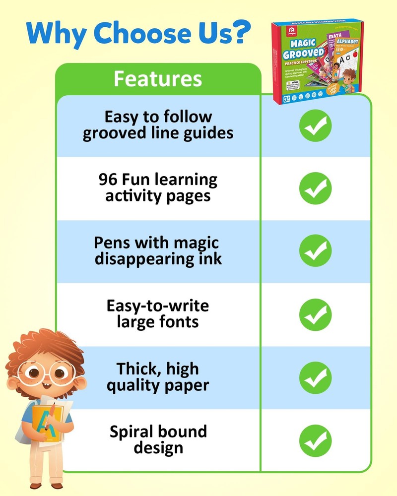 Coogam 6Pcs Magic Grooved Writing Practice for Kids, Handwriting...