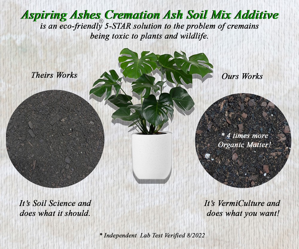 Rainbow Bridge Soil Mix Kit : Pet Memorial Kit - EXTRA SMALL