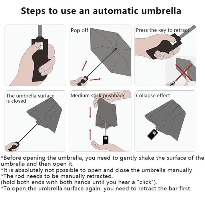 Automatic Compact Navy Blue Umbrella Anti-UV Sun/Rain Windproof