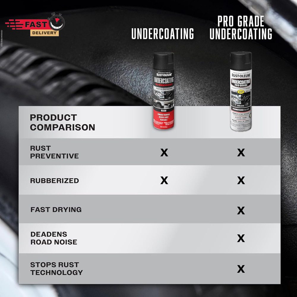 Rust-Oleum 248657 Rubberized Undercoating Spray, 15 Oz, Black