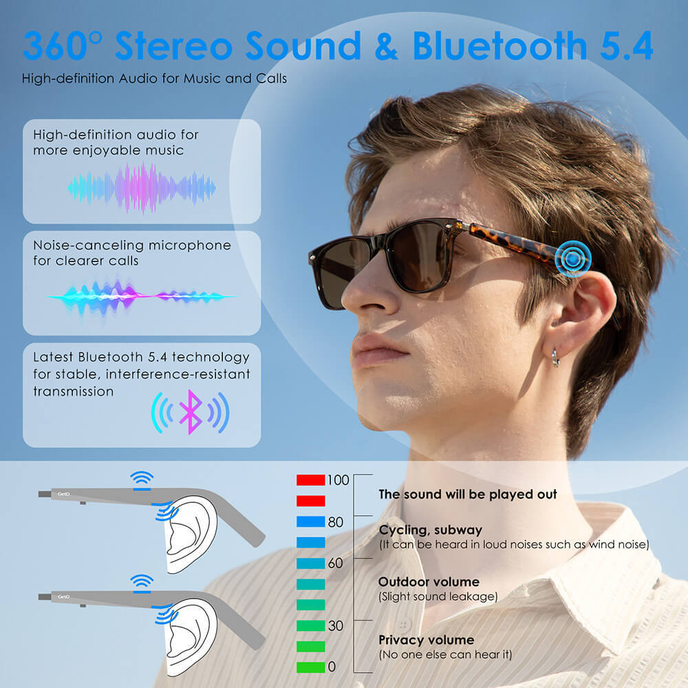 Bluetooth Glasses Smart Audio Sunglasses with Speakers Polarized Built Mic 2Pack