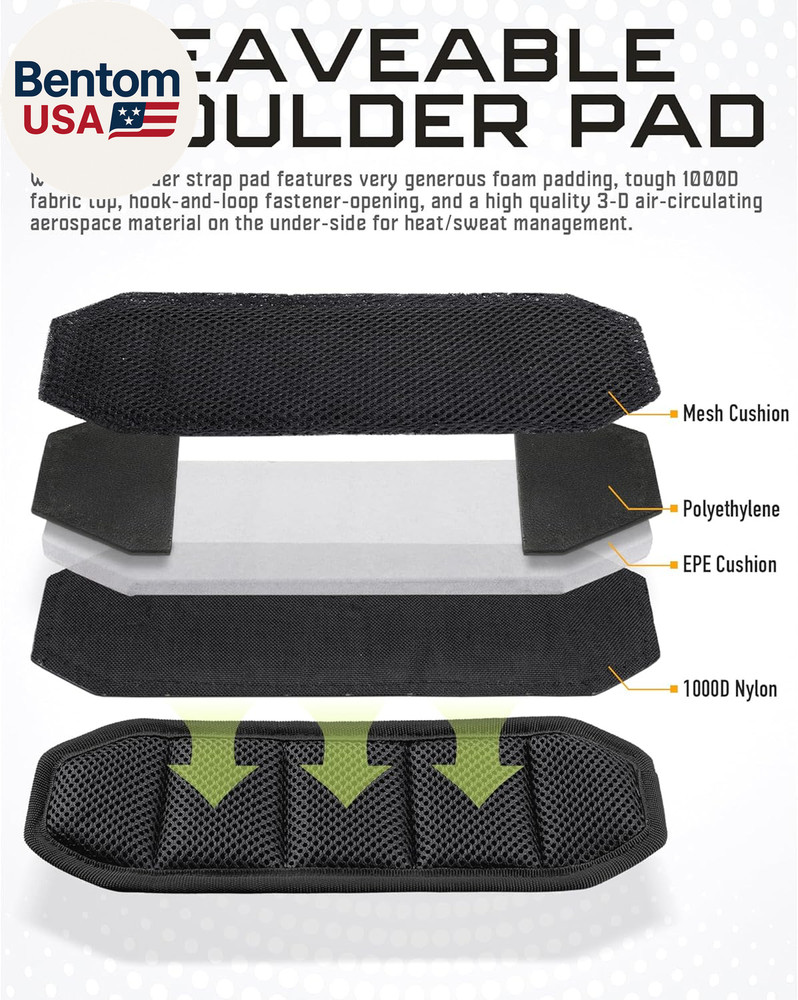 Shoulder Strap Pad for Tactical Pouch, Universal Bag Strap with Detachable Thick