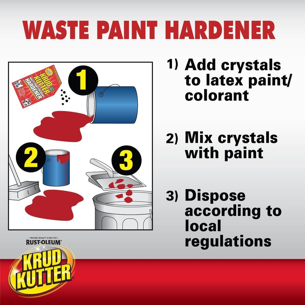 Krud Kutter Waste Paint Hardener, 5 Gallon - PH1101