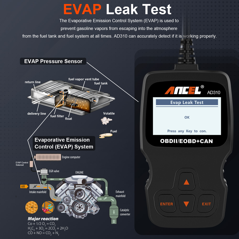Ancel AD310 OBDII Scanner Engine Light Check Live Data Diagnostic Scan Tool