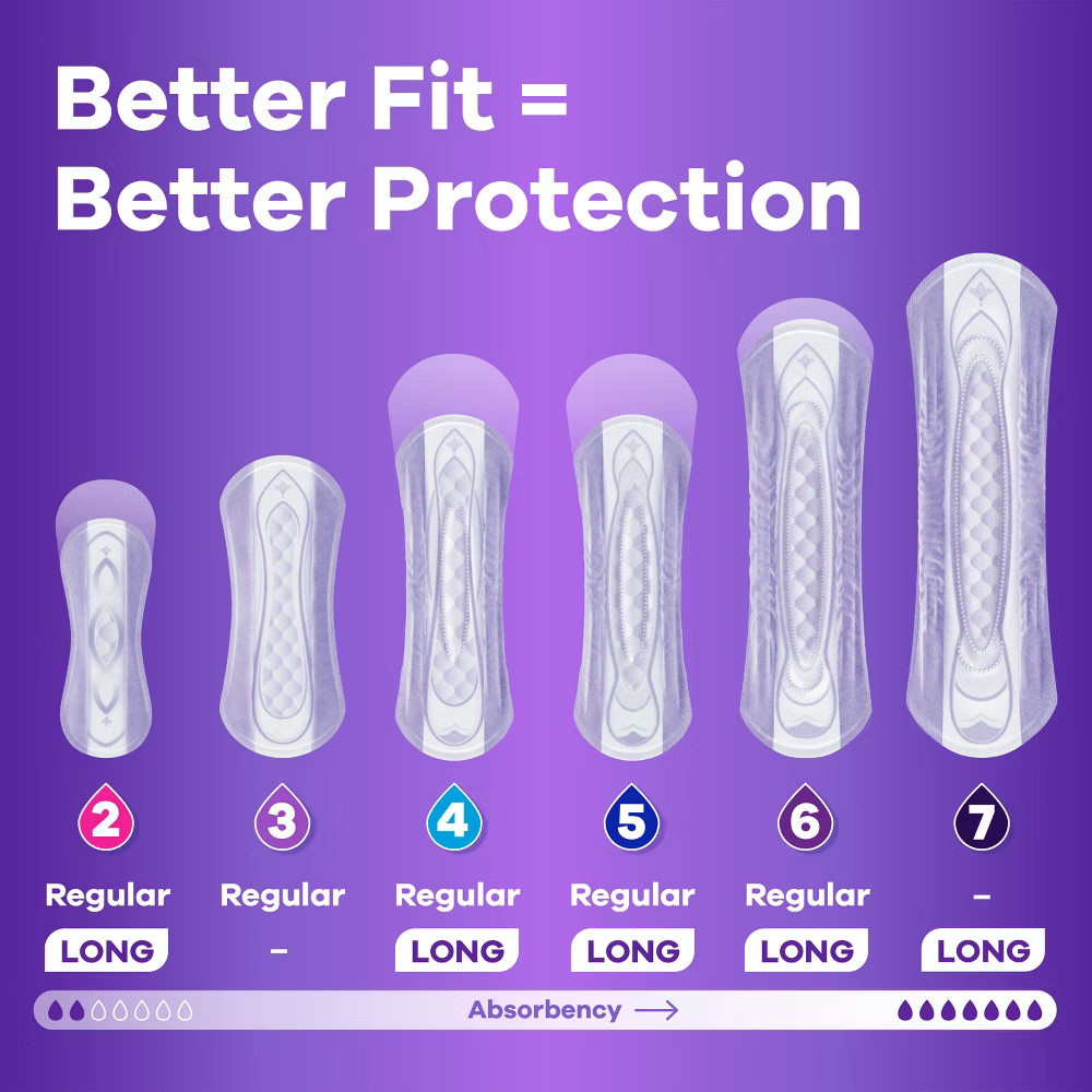 Always Discreet Moderate Long Absorbency 4 Drop Base Pads - 162ct