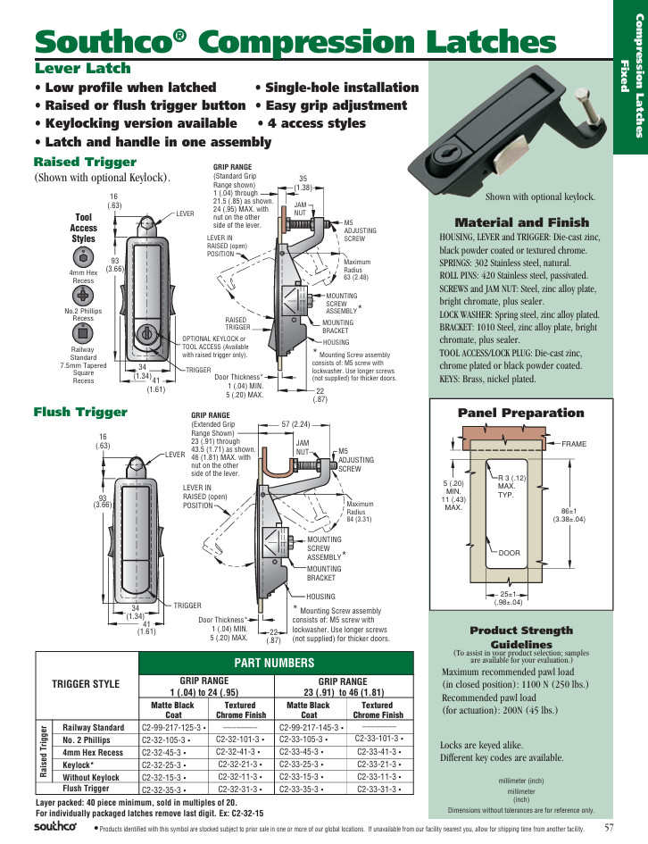 Southco C2-33-35 Compression Latch, Lever Latch New