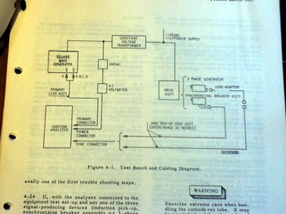 Bendix 11-3398-1, -2 Ignition Analyzer Service & Repair Manual