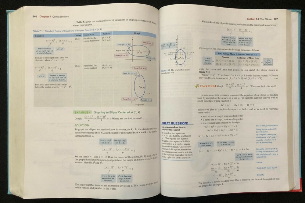 Blitzer College Algebra Textbook, Custom Edition, 6th Edition (2014, Pearson)