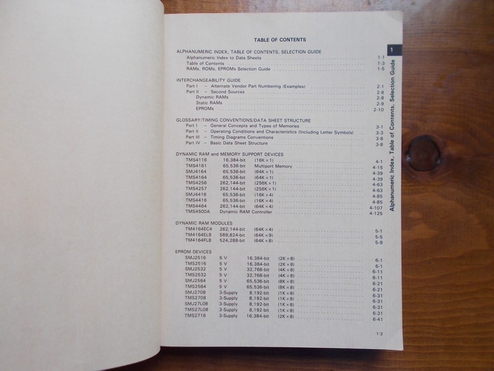 MOS Memory Data Book 1984 Commercial & Military Specifications Texas Instruments