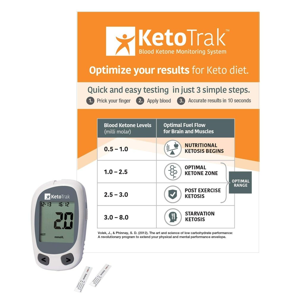 Blood Ketone Testing Kit Optimize Your Result for Keto Diet
