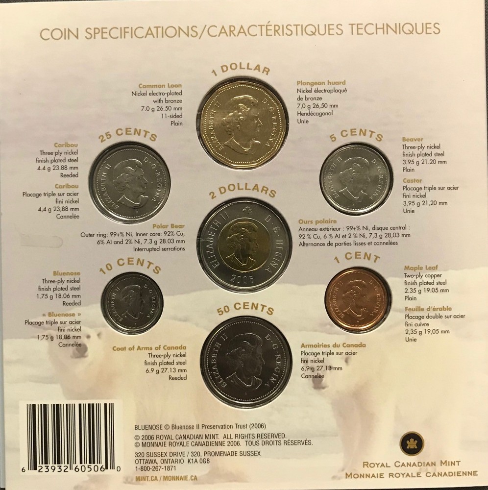 2006 Oh! Canada Coin Gift Set