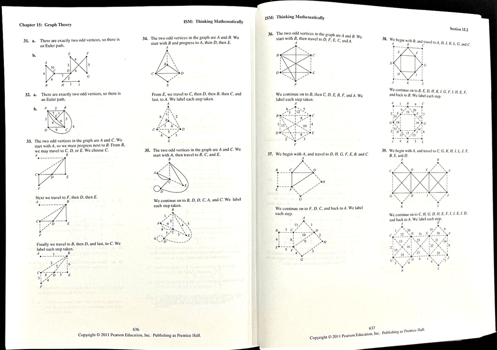 BLITZER - Thinking Mathematically - INSTRUCTOR'S SOLUTION MANUAL 5e (2011)