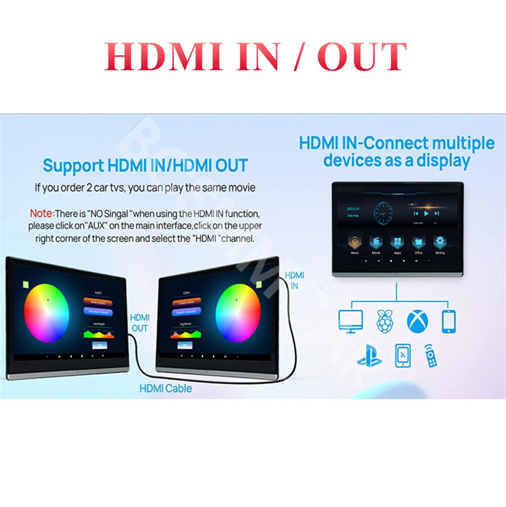 4K Car Rotatable Headrest Video Player With WiFi Bluetooth Android 12 Octa-core