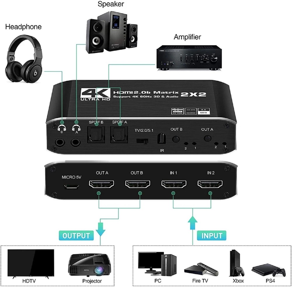 2 in 2 out 4K HDMI Matrix Switch 2x2 Full HD 1080P Video Processor Adapter D