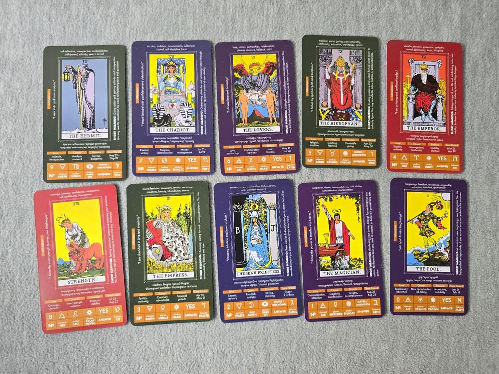 Wyspell Learning Tarot Deck & Guidebook 78 Beginner Spirituality Cards