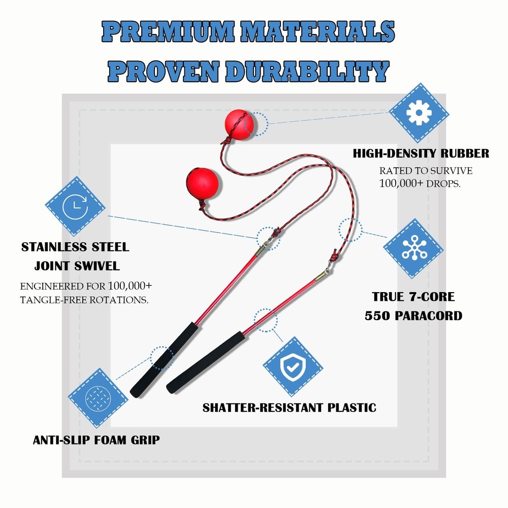 Shoulder Reliever Swing | Shoulder Rotator Cuff Exercise Equipment | Upgraded...