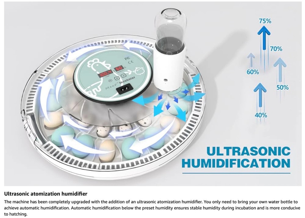 MeeF incubators for Hatching Eggs Automatic 30 Eggs Incubator with Tur