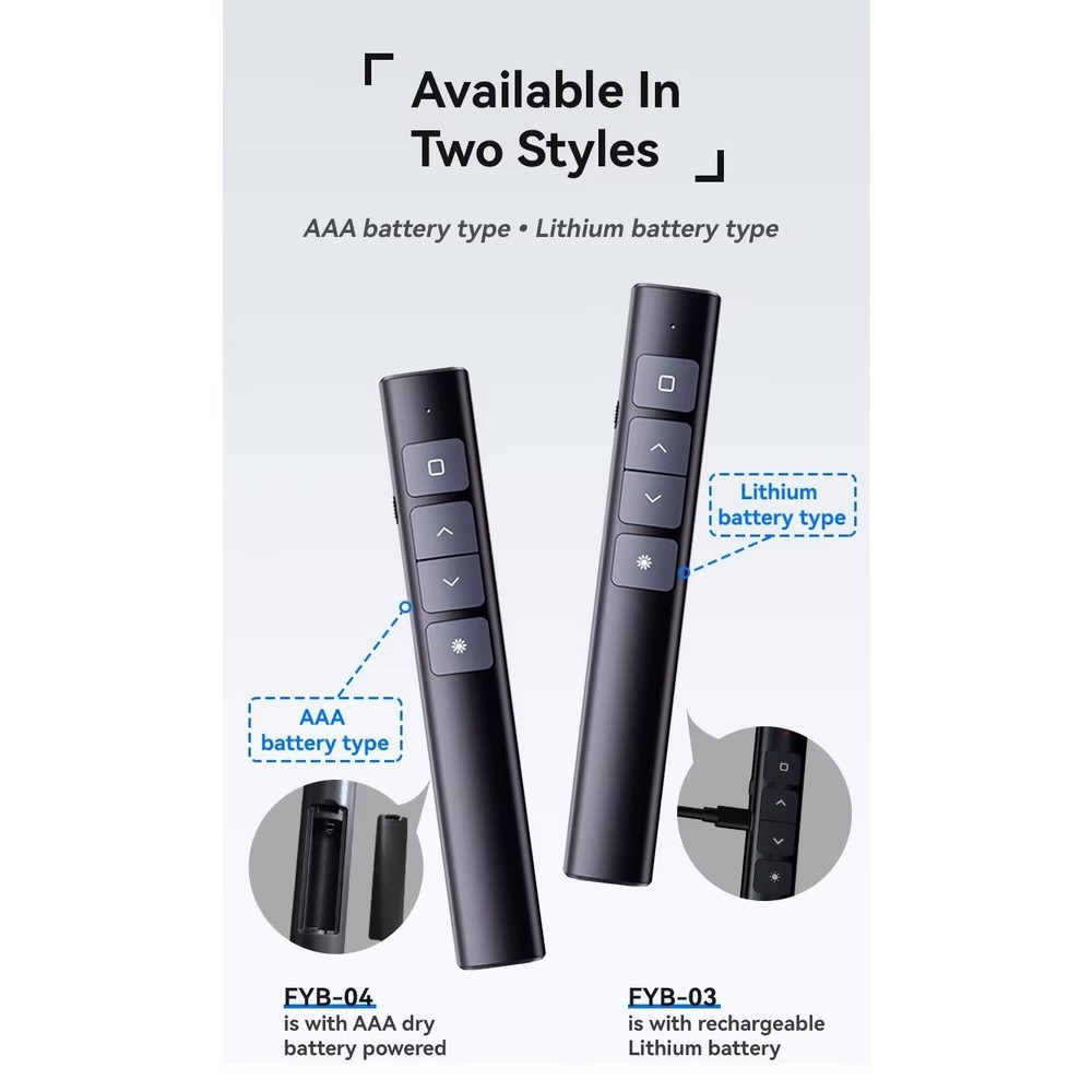 2.4 GHz Wireless Presenter with Red Pointer RF Remote Control Rechargeable Black