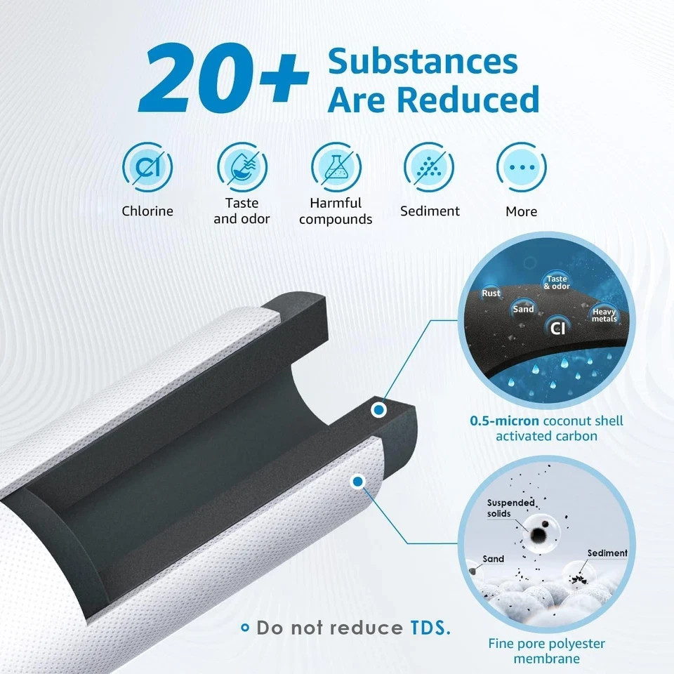 AQUA CREST 5 Years Capacity -Inline Water Filter for Refrigerator with 1/4-Inch