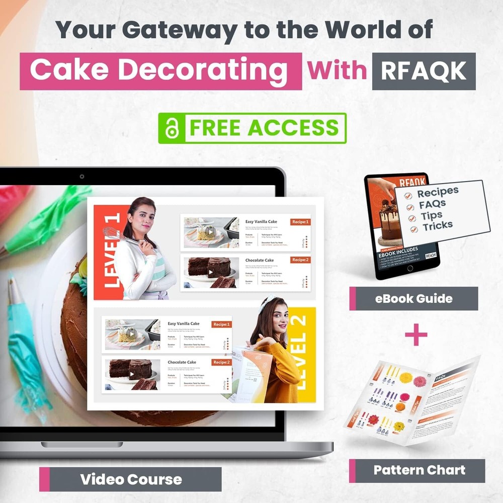 Ultimate 200PC Cake Decorating Kit for Beginners - Includes Turntable & Tips