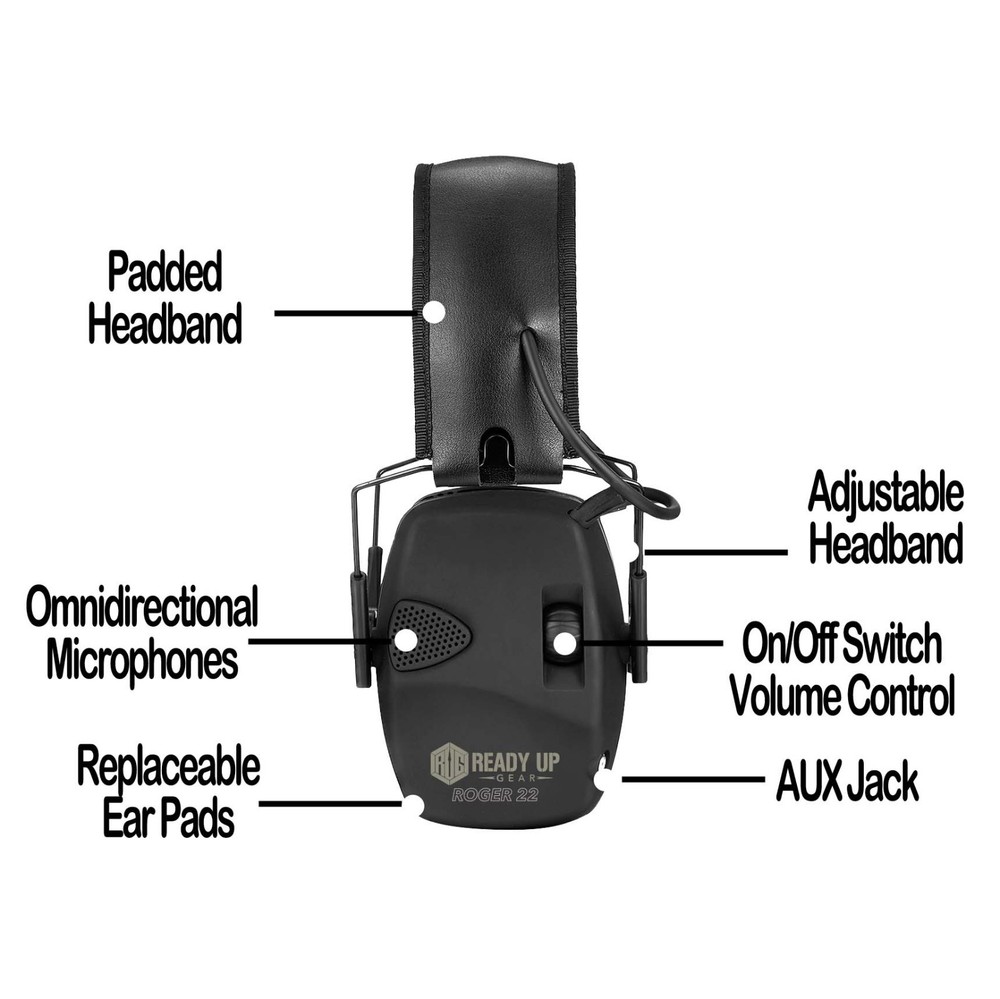 Electronic Eyes & Ears Safety Combo Pack - Ready Up Gear