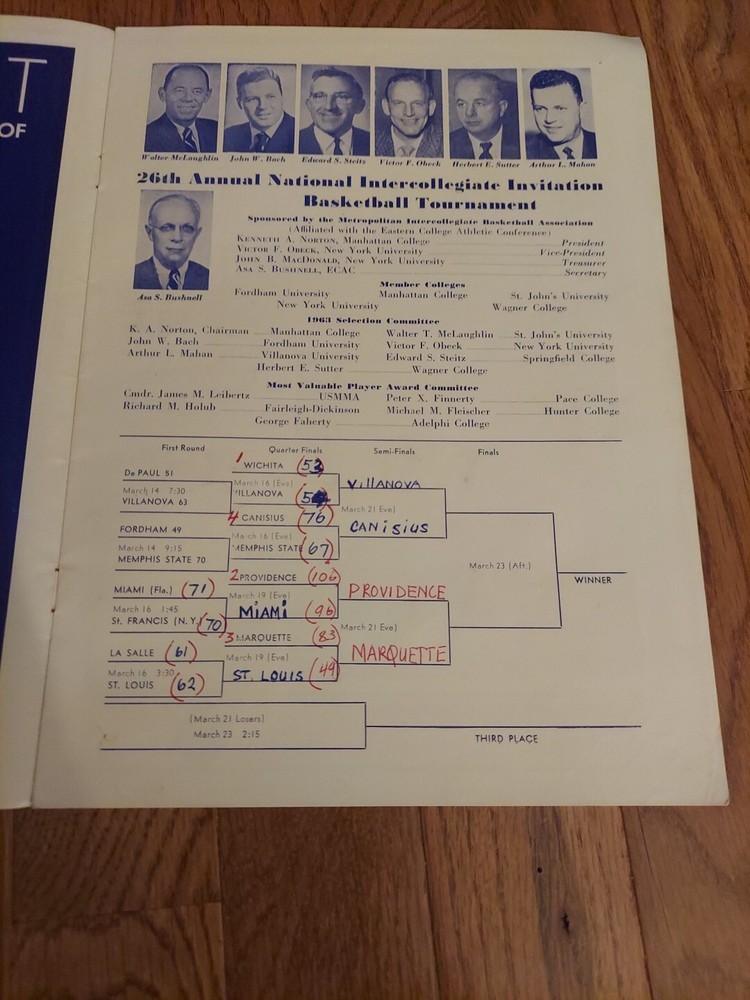National Invitation Tournament 1963 Program Madison Square Garden