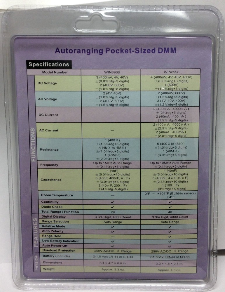 Winmax WIN8996 Pocket-size Digital Multimeter AC/DC Voltage DC Current Tester