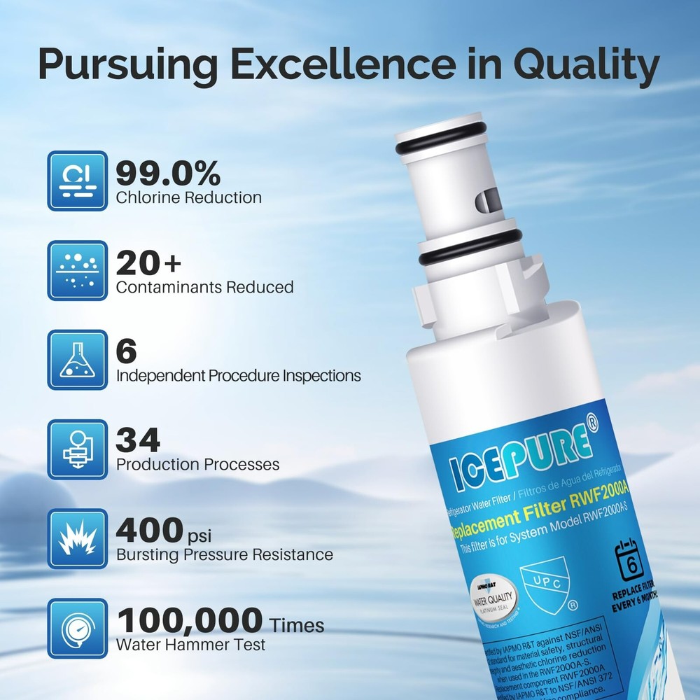 ICEPURE 4396701,469915 Replacement for Kenmore 9915 Whirlpool WFL200, L200V, 1P