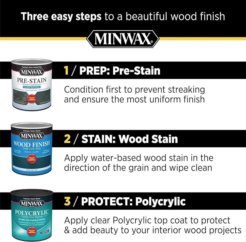 Fast Drying Water-Based Polycrylic Finish ½ Pint - Ideal for Wood Projects