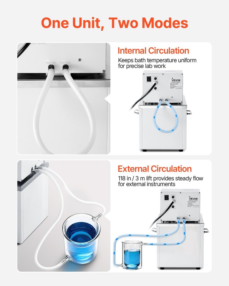 10L High-Temp Circulating Oil Bath — 300°C, PID, Dual Flow