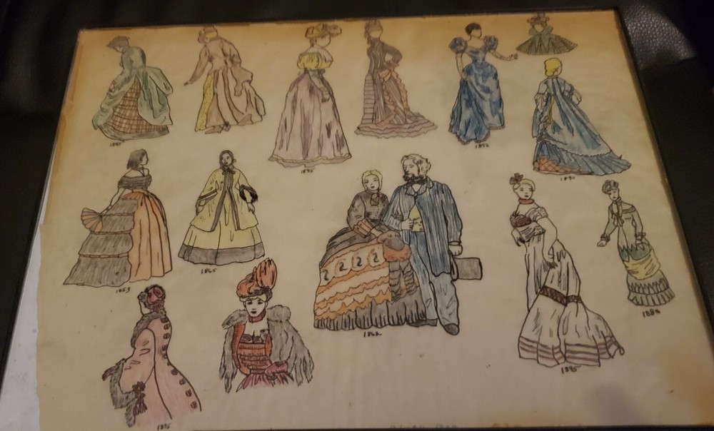Antique Hand Drawn Character Studies