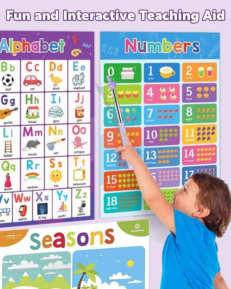 Retractable Teacher Pointer for Classroom Kids Reading, Dumero Extendable Finger